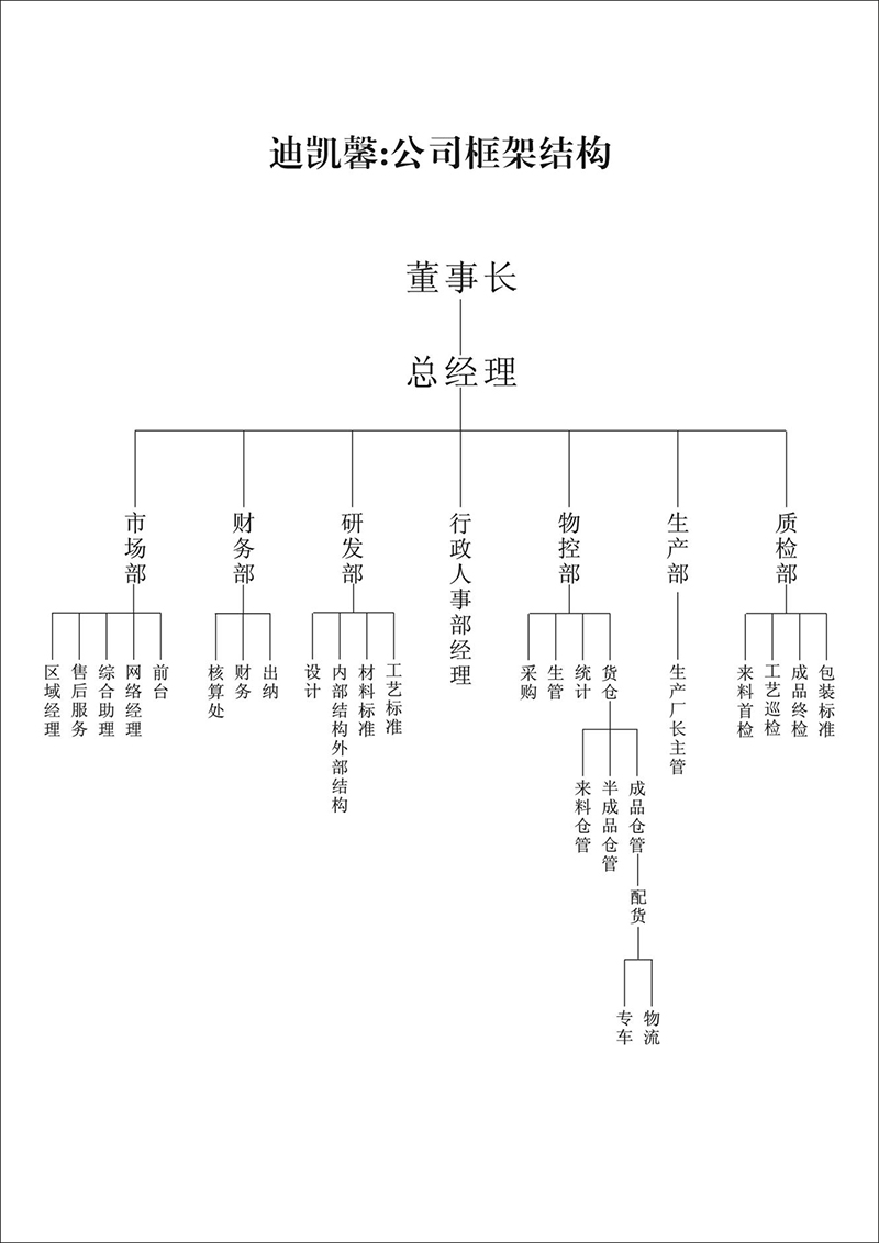 1521515030103981.jpg 图片2.jpg